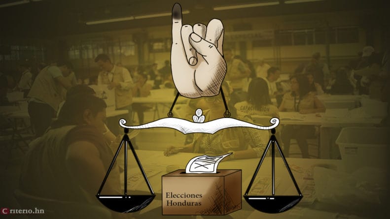 Tribunal de Justicia Electoral Honduras