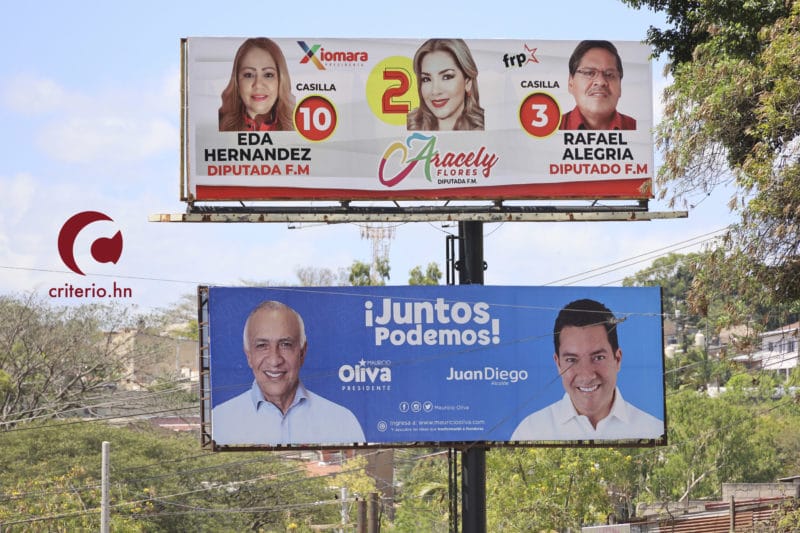 financiamiento político Honduras